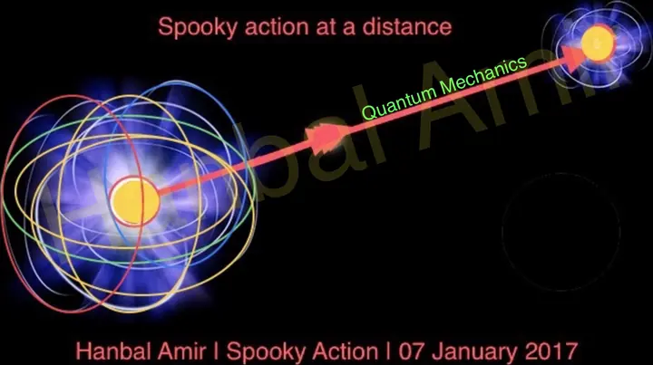 Spooky Action at a Distance, article by Hanbal Amir, 7 January 2017