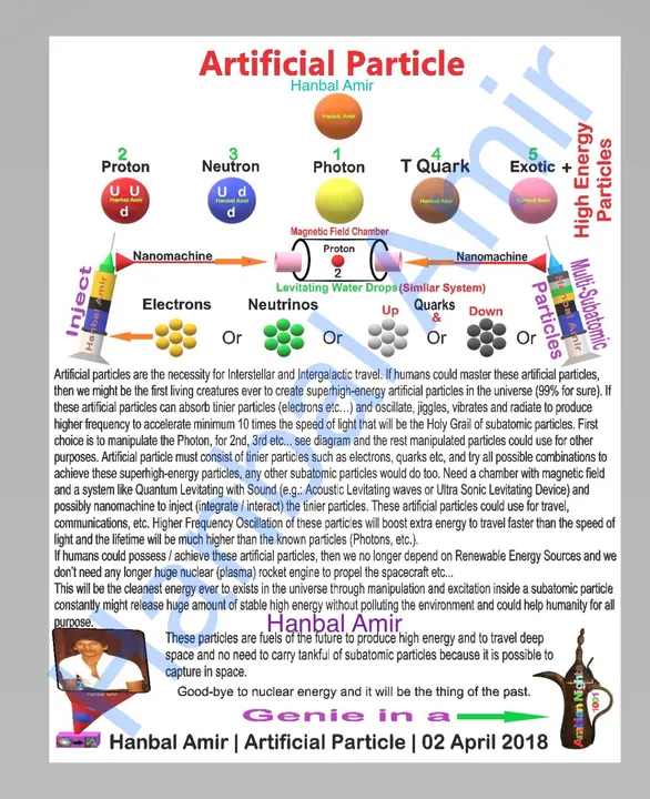 Artificial Particle, article by Hanbal Amir, 2 April 2018