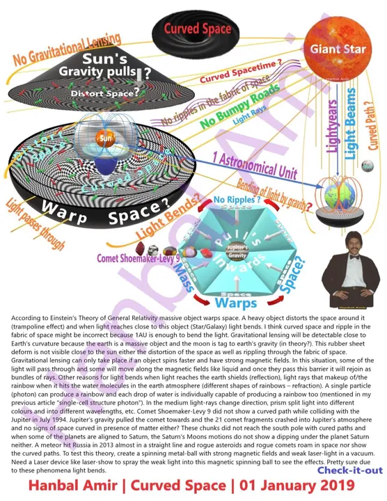 Curved Space · Warp Space, article by Hanbal Amir, 1 January 2019