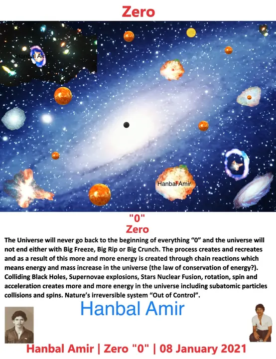 Zero “0”, article by Hanbal Amir, 8 January 2021