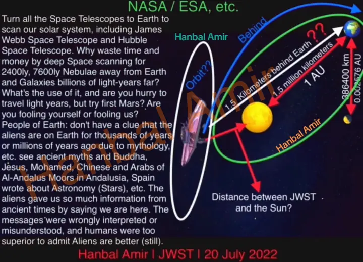 JWST, article by Hanbal Amir, 20 July 2022