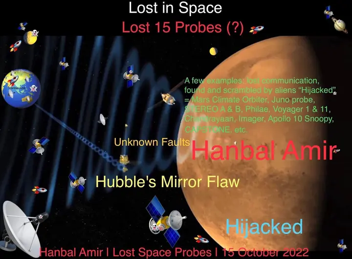 Lost Space Probes, article by Hanbal Amir, 15 October 2022