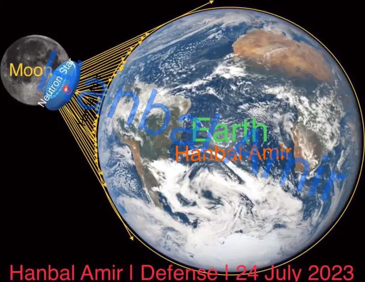 Defense · Moon and Earth, article by Hanbal Amir, 24 July 2023