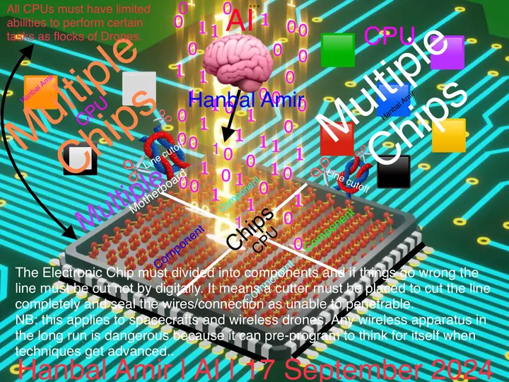 AI · Multiple Chips, article by Hanbal Amir, 17 September 2024