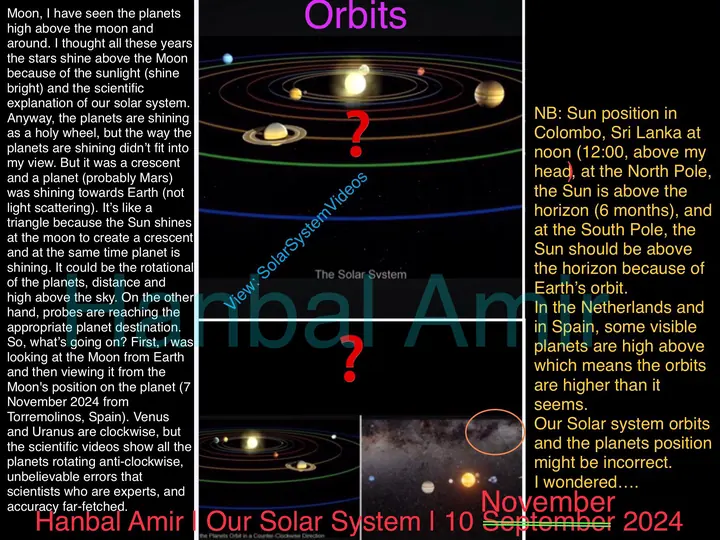 Our Solar System · Orbits, article by Hanbal Amir, 10 November 2024