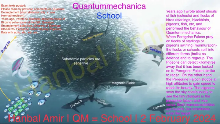 Quantum Mechanics · School, article by Hanbal Amir, 2 February 2024