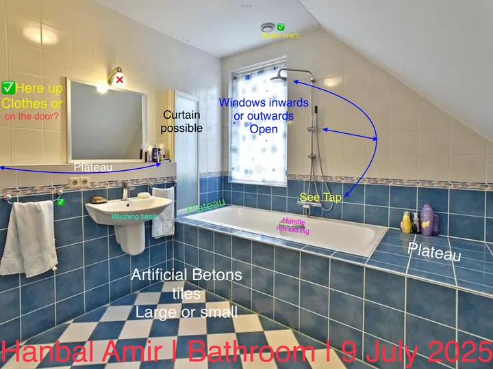 Bathroom, article by Hanbal Amir, 9 July 2025