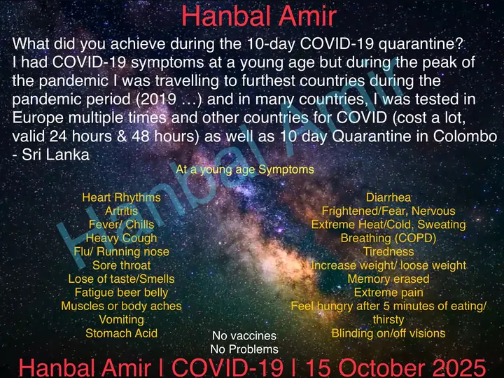 COVID-19 · Symptoms, article by Hanbal Amir, 15 October 2025