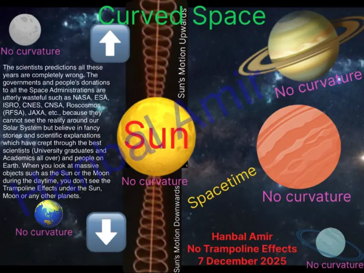 Curved Space · No Trampoline Effects, article by Hanbal Amir, 7 December 2025