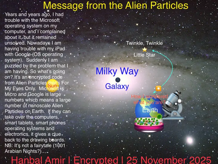 Encrypted · Message from the Alien Particles, article by Hanbal Amir, 25 November 2025