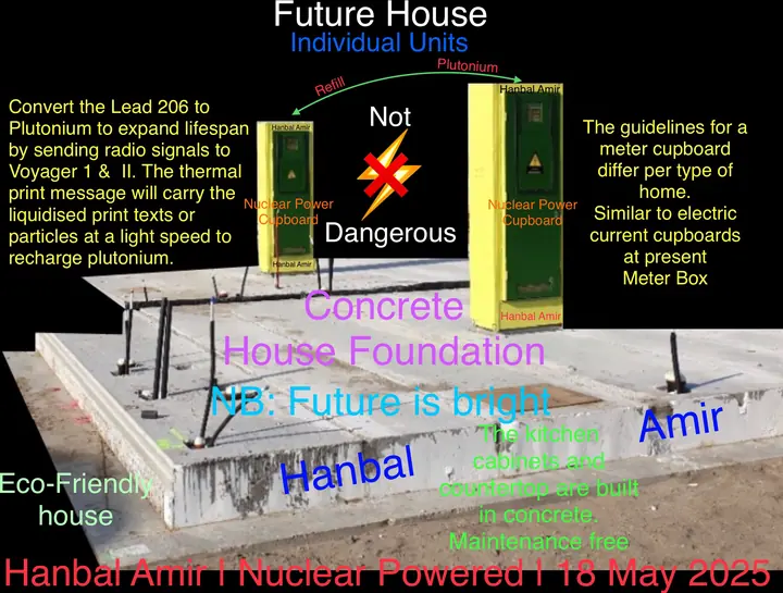 Future House · Nuclear Powered, article by Hanbal Amir, 18 May 2025
