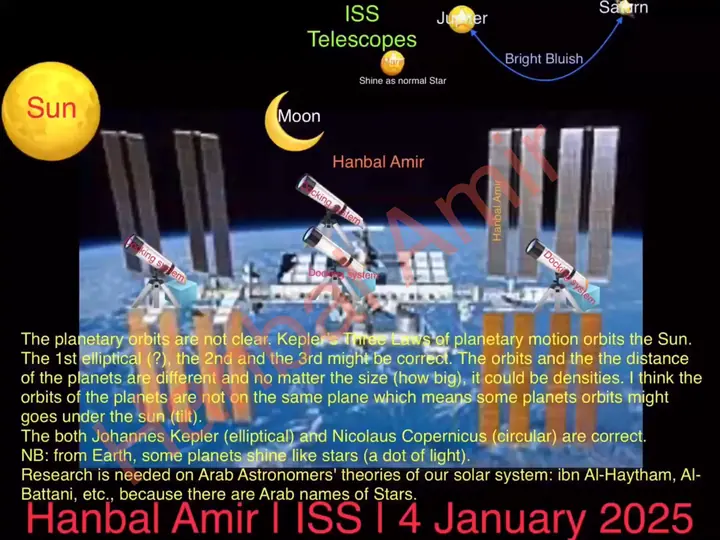 ISS · Telescopes, article by Hanbal Amir, 4 January 2025