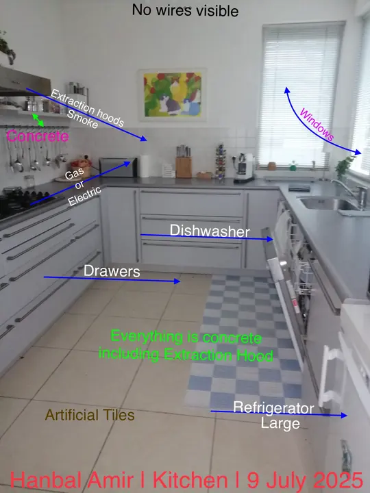 Kitchen, article by Hanbal Amir, 9 July 2025