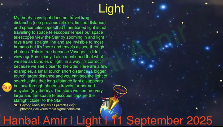 Light, article by Hanbal Amir, 11 September 2025