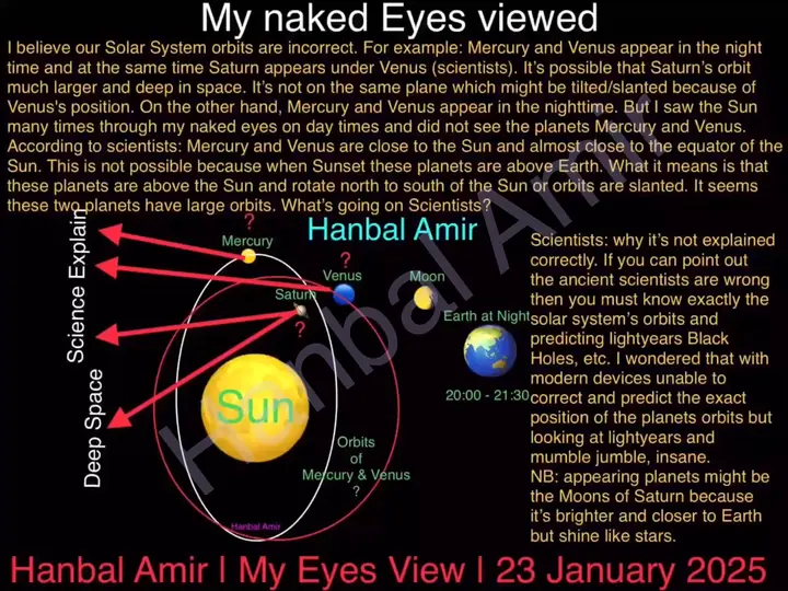 My Eyes View, article by Hanbal Amir, 23 January 2025