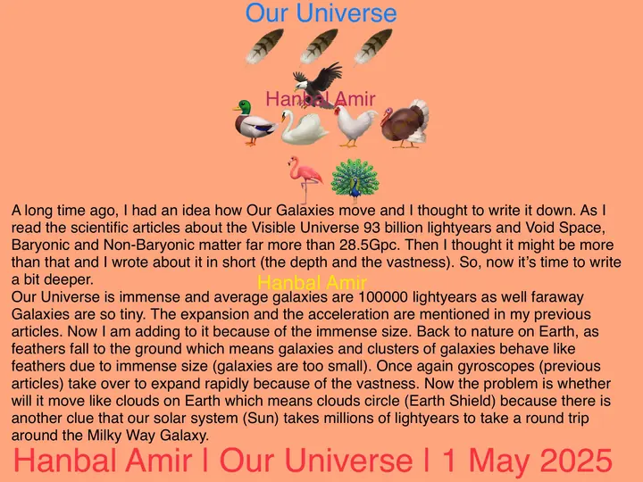 Our Universe · Galaxies Like Feathers, article by Hanbal Amir, 1 May 2025