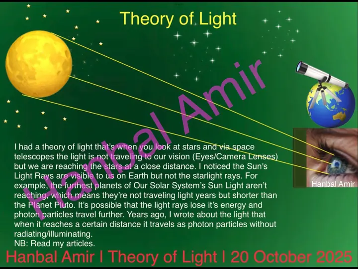 Theory of Light, article by Hanbal Amir, 20 October 2025