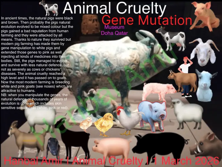 Animal Cruelty · Gene Mutation, article by Hanbal Amir, 1 March 2026